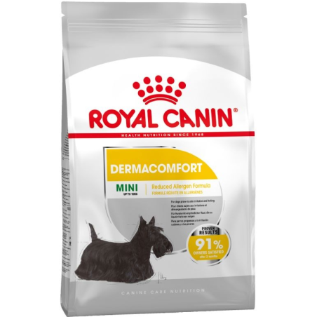 ROYAL CANIN DOG MINI DERMACOMFORT