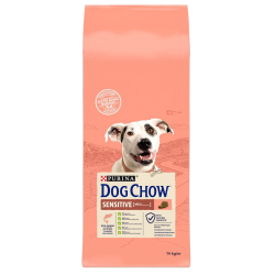 DOG CHOW ADULT SENSITIVE...
