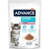 ADVANCE CAT KITTEN ΦΑΚΕΛΑΚΙ TURKEY 85GR