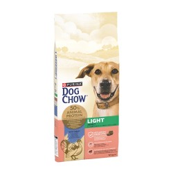 DOG CHOW ADULT LIGHT ΓΑΛΟΠΟΥΛΑ