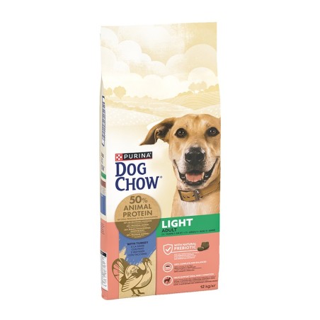 DOG CHOW ADULT LIGHT ΓΑΛΟΠΟΥΛΑ