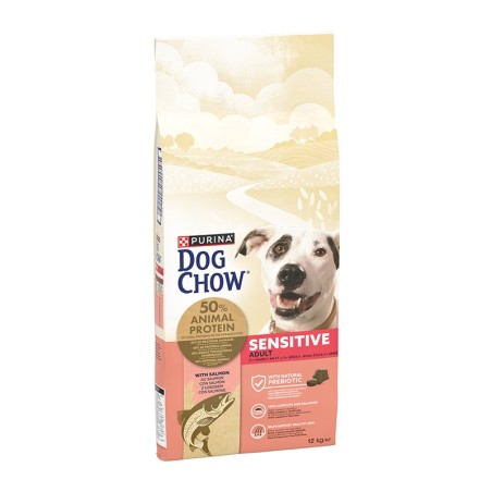DOG CHOW ADULT SENSITIVE ΣΟΛΟΜΟΣ